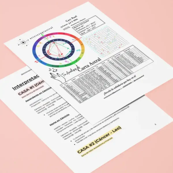 Carta-Astral-Mockup-Tienda