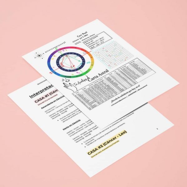 Carta Astral Mockup
