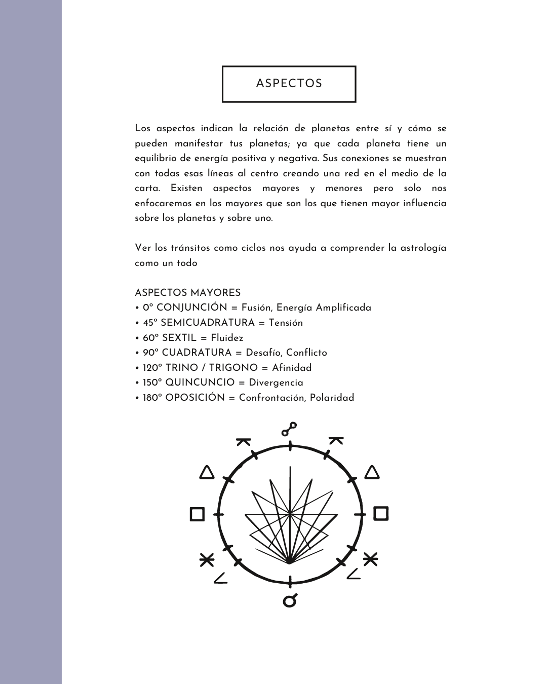 Astro Influencers Ebook - Imagen 12