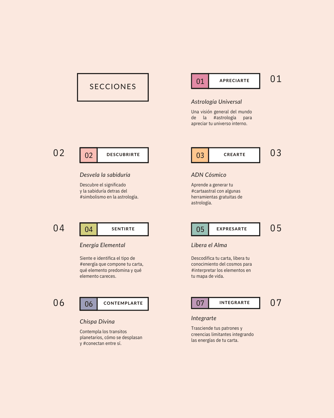 Astro Influencers Ebook - Imagen 3