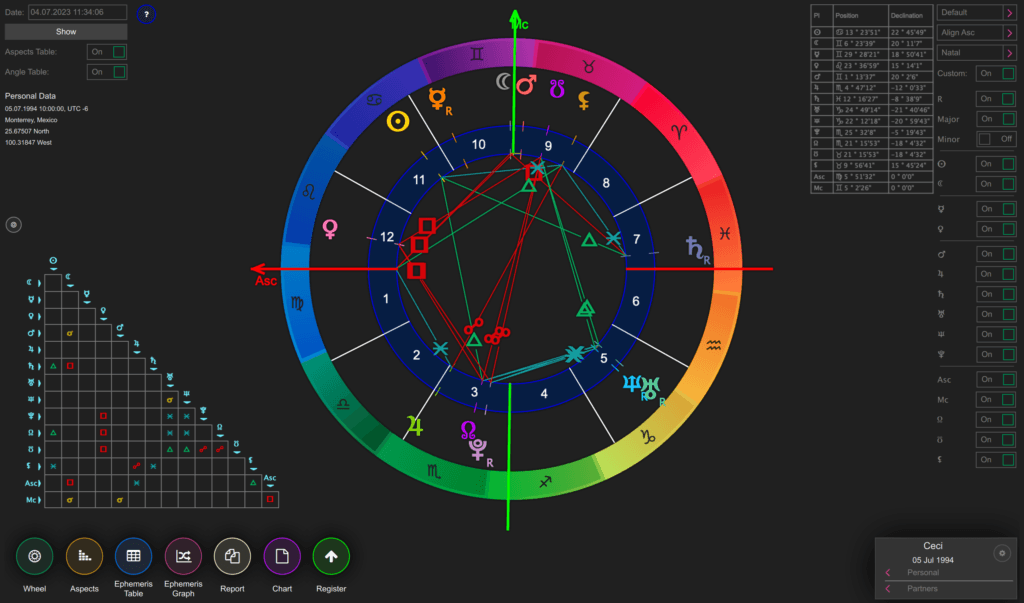 Astrology Software